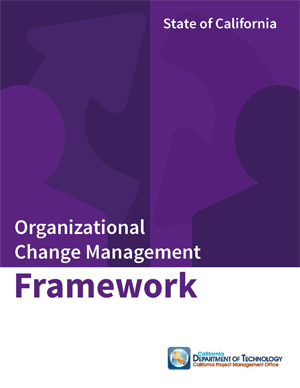 Organizational Change Management Framework